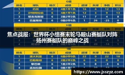 焦点战报：世界杯小组赛末轮马鞍山赛艇队对阵扬州赛艇队的巅峰之战