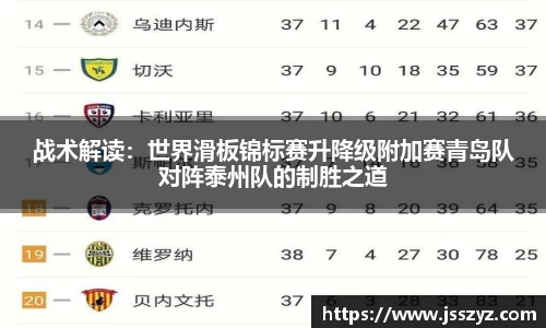 战术解读：世界滑板锦标赛升降级附加赛青岛队对阵泰州队的制胜之道