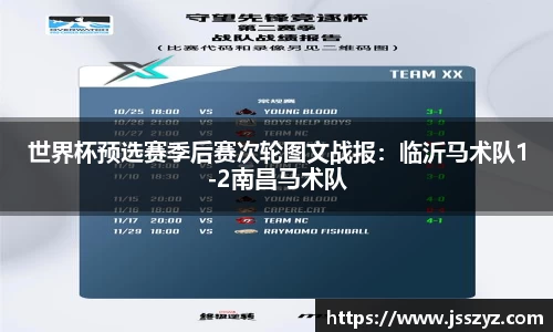 世界杯预选赛季后赛次轮图文战报：临沂马术队1-2南昌马术队