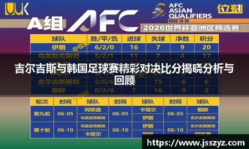 吉尔吉斯与韩国足球赛精彩对决比分揭晓分析与回顾
